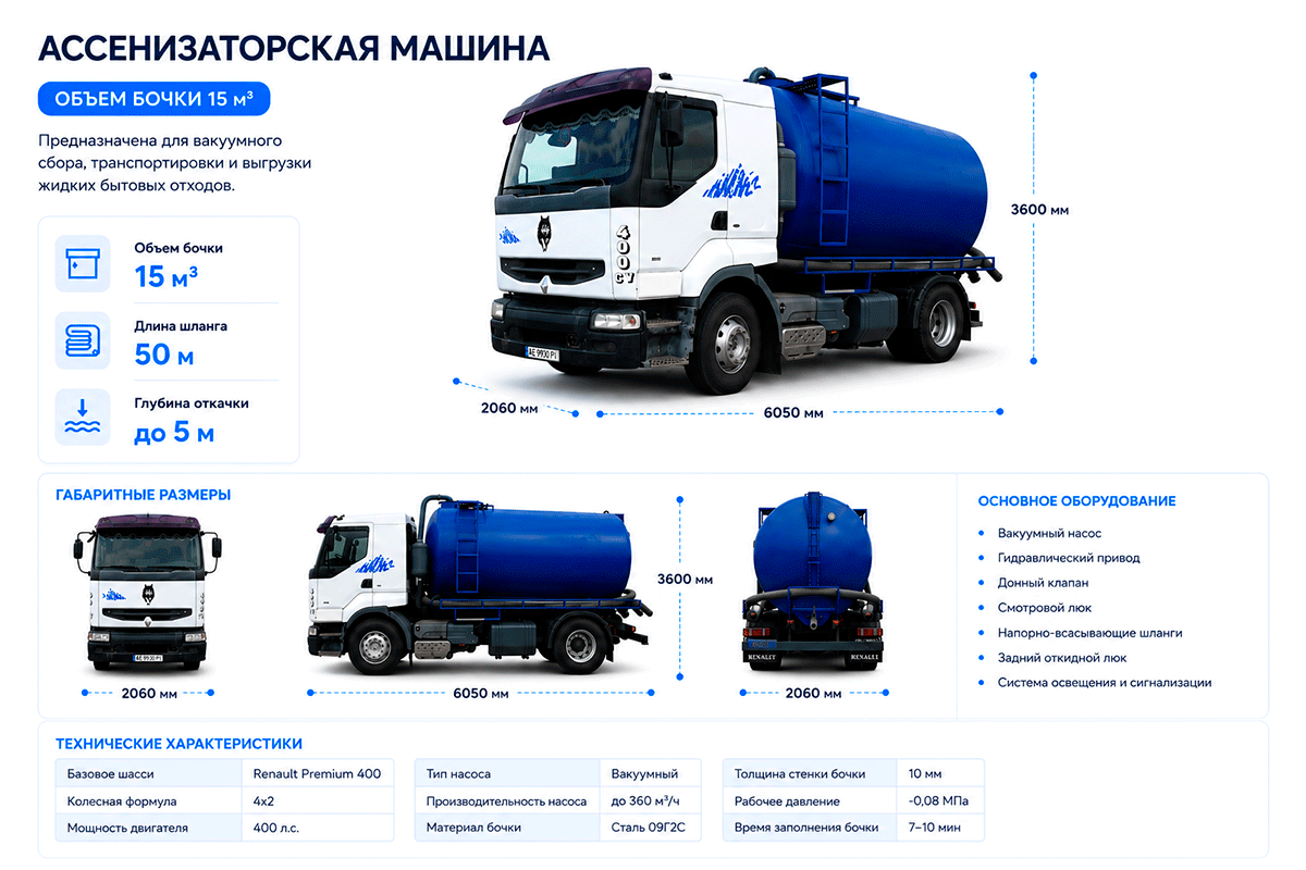 Асенізаторська машина — об'єм бочки 15 м³, Renault Premium 400