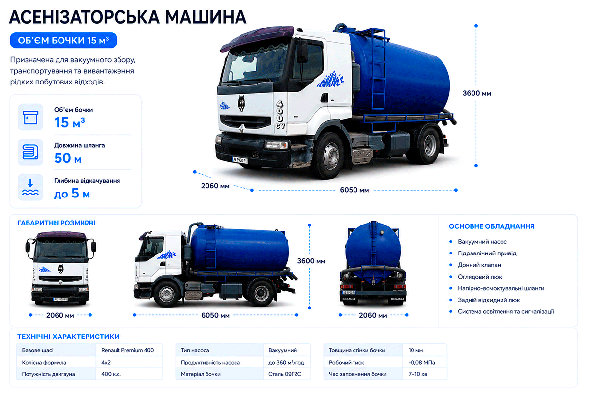 Асенізаторська машина — об'єм бочки 15 м³, Renault Premium 400